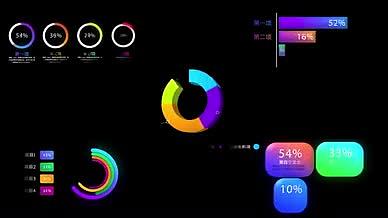 5款数据调查或统计用的彩色图表AE模板视频的预览图